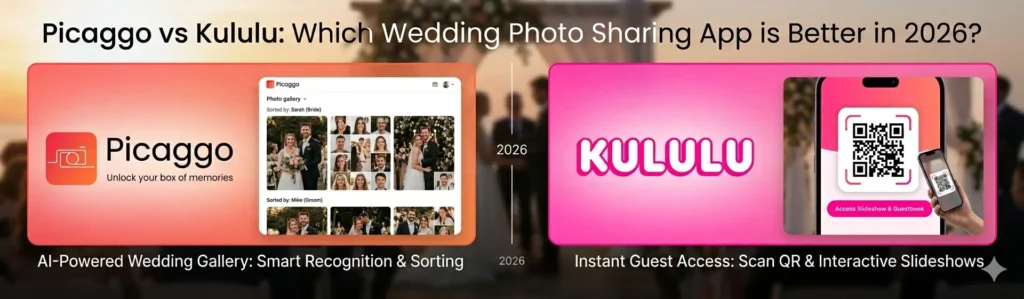 Difference between Picaggo & Kululu